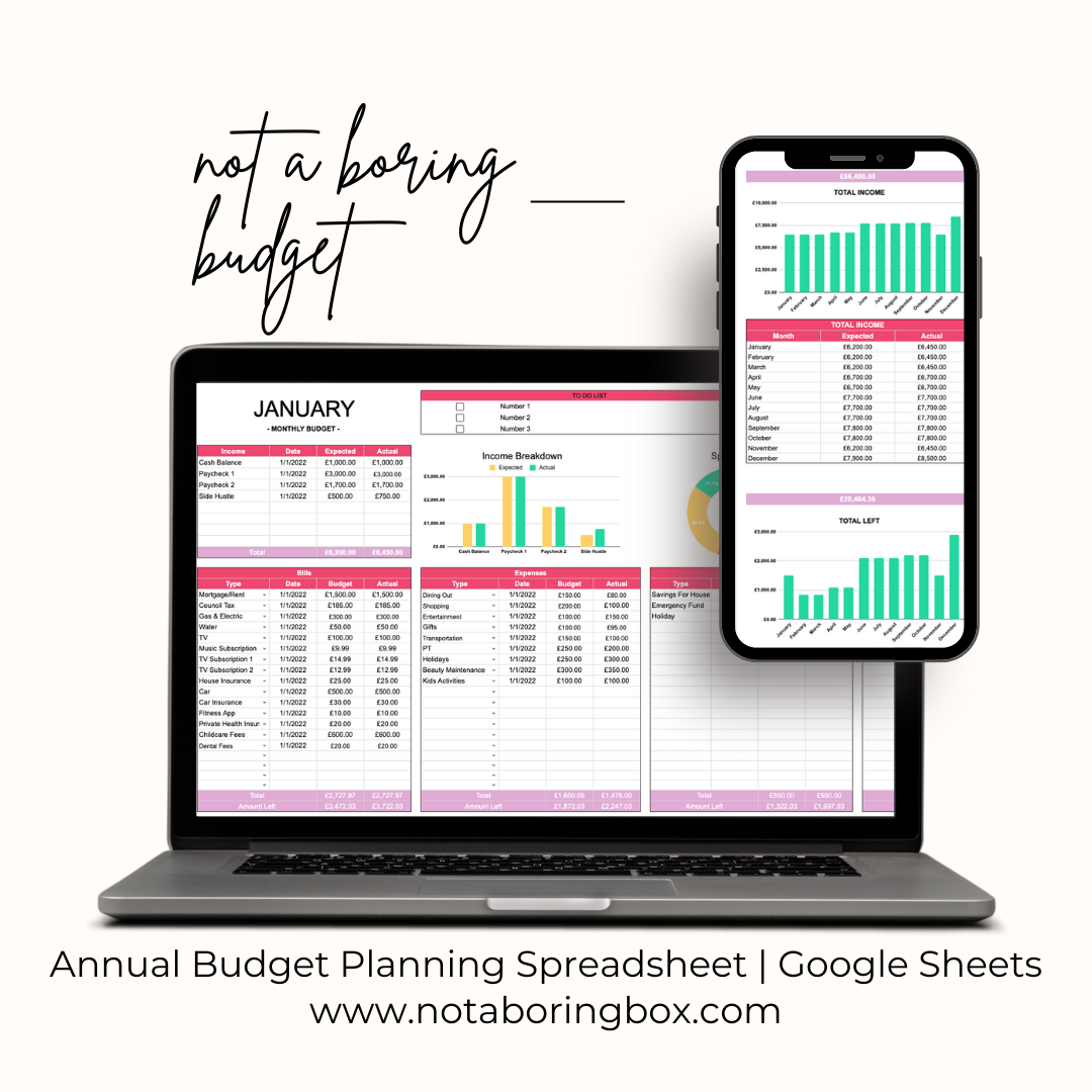 Not A Boring Budget | Annual Budget Planning Spreadsheet | Budget Template | Annual Budget Dashboard | Annual Budget Planner | Google Sheets Budget Template