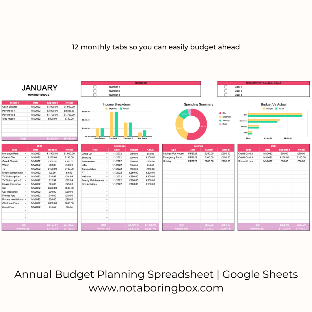 Not A Boring Budget | Annual Budget Planning Spreadsheet | Budget Template | Annual Budget Dashboard | Annual Budget Planner | Google Sheets Budget Template